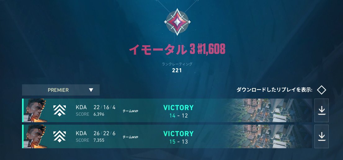 2-0 en el premier de hoy