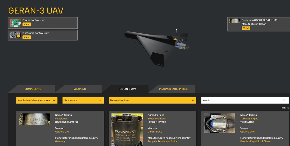 dim0kq's tweet image. Ukraine did a great job reverse engineering Russian Shahed / Geran drones. You can literally go on the website and see component breakdown - made in Texas, Germany, Switzerland...

I suggest you check it out. Very interesting. war-sanctions.gur.gov.ua/en/page-geran-3