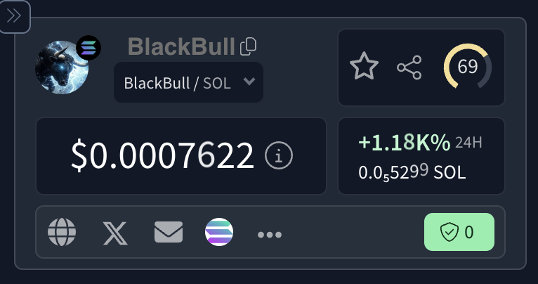 asdfghdev_'s tweet image. Dextools paid ✅

dextools.io/app/token/blac…