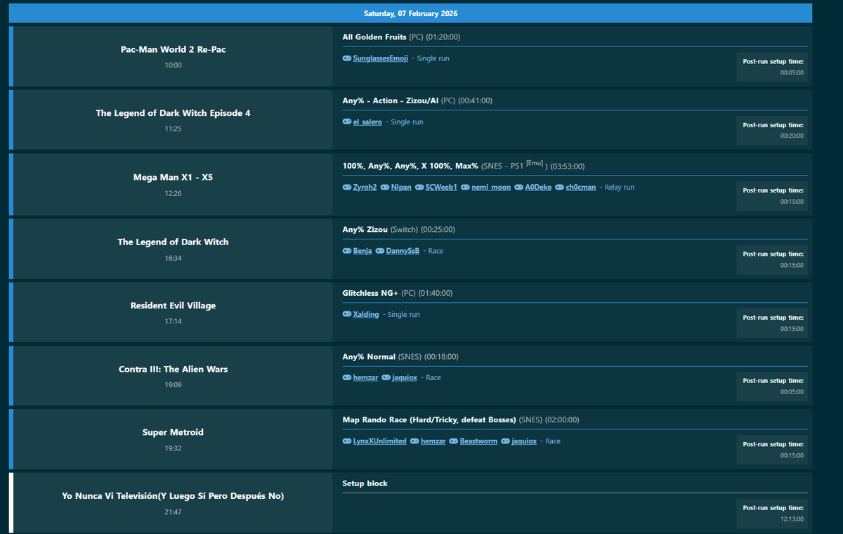 SpeedrunsChile tweet media