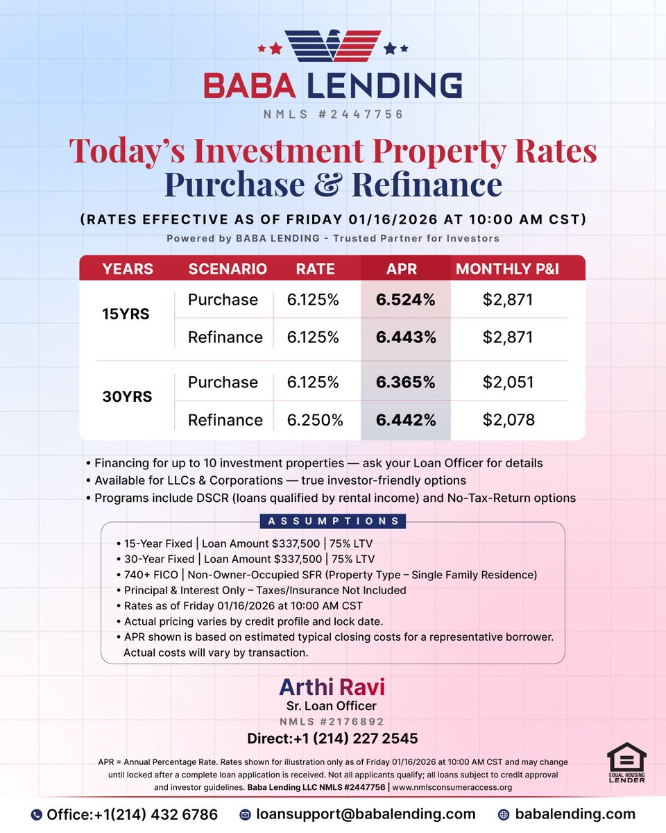 Baba Lending LLC tweet media