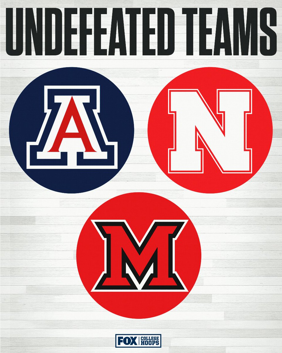 FOX College Hoops tweet media