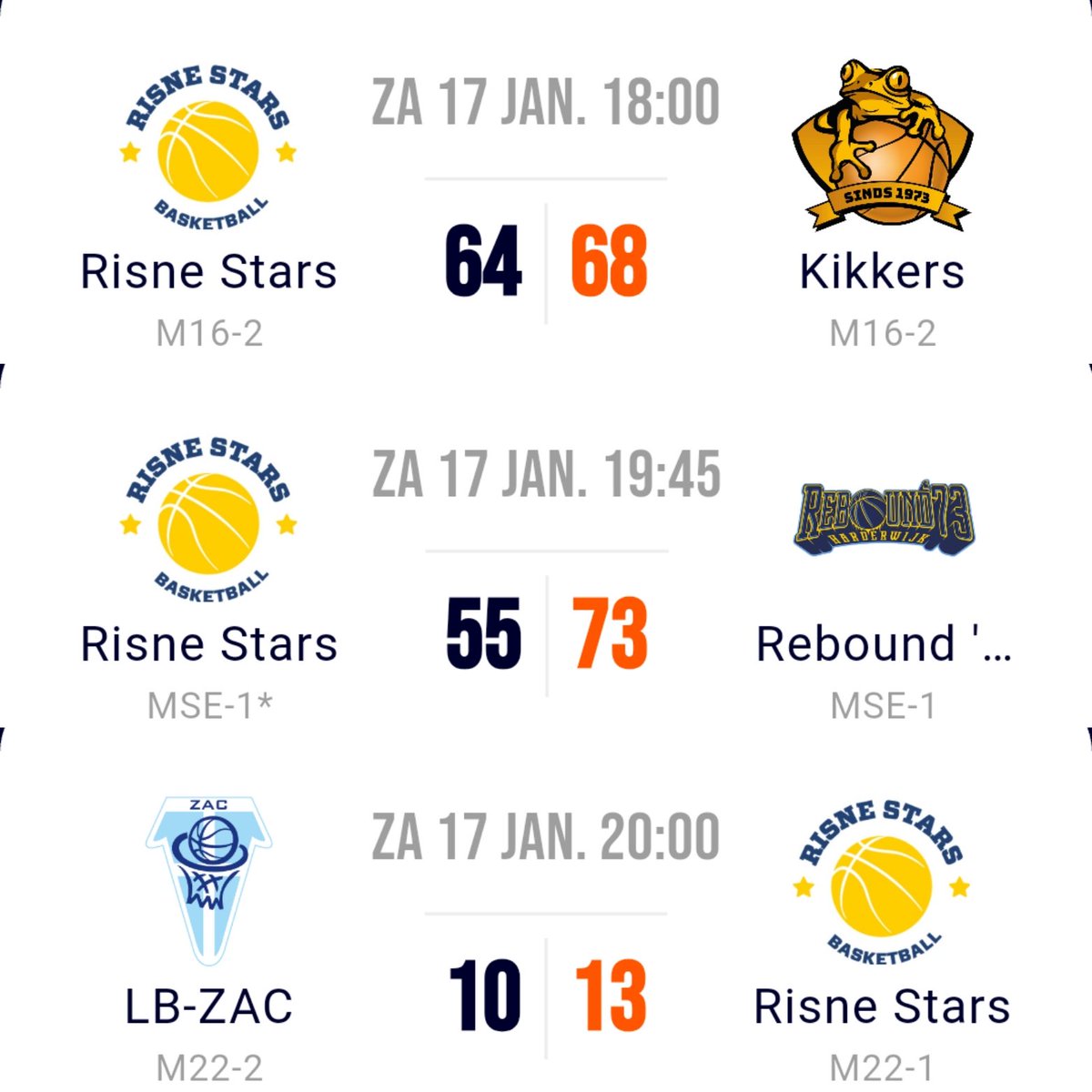 Alle 🏀uitslagen van de zaterdagduels van #RisneStars 🏀