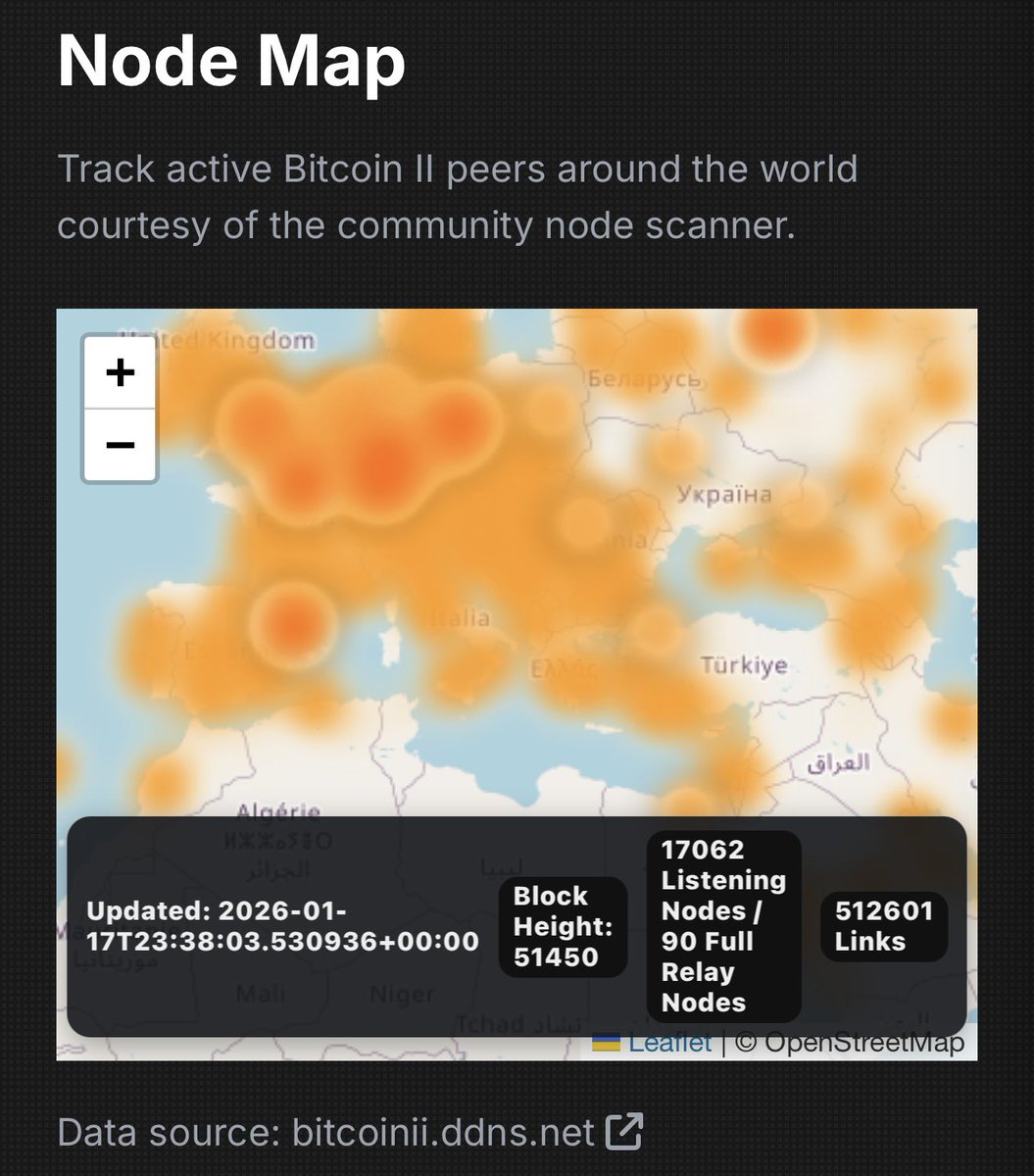 dyor ( revenge arc ) tweet media