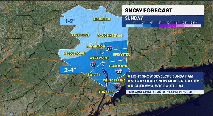 JSeawright_TVWX's tweet photo. 🌨️Sunday Snow Update for the HV/WC:

-Winter Weather Advisory for Rockland, Putnam, and Westchester County
-Expecting light snow with moderate periods
-Snow totals: 2-4" with locally higher amounts possible. Snow accum. will pick up early PM

Forecast: https://t.co/cz6b8OQ3JW https://t.co/wqCIRXEMKz