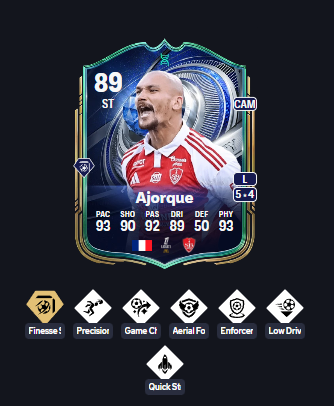 FC Wizard 🧬 Evolutions tweet media