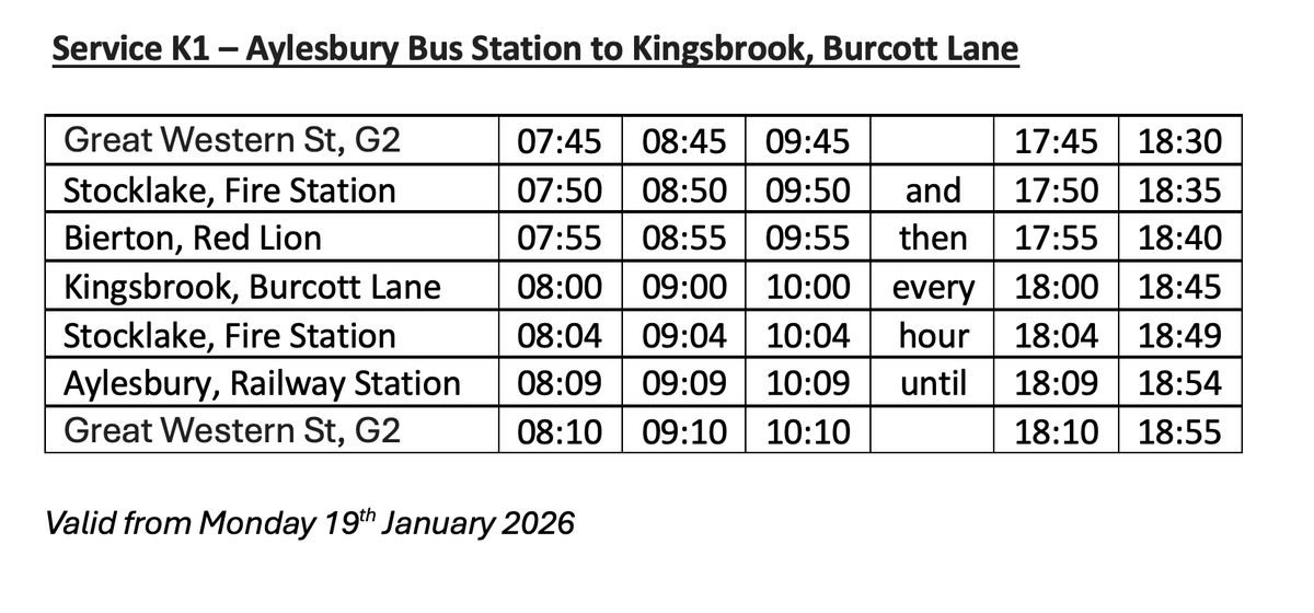 Redline Buses tweet media