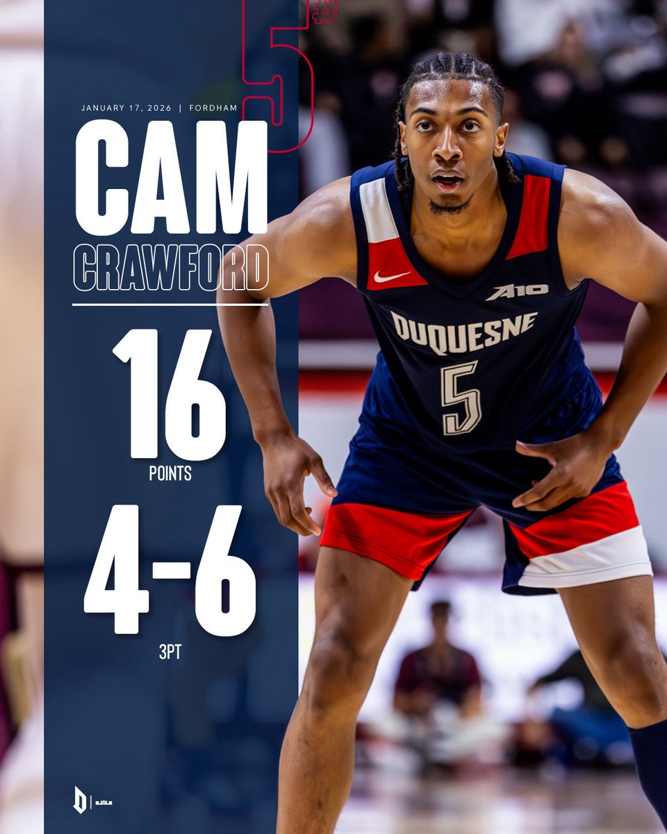 Duquesne Basketball tweet media