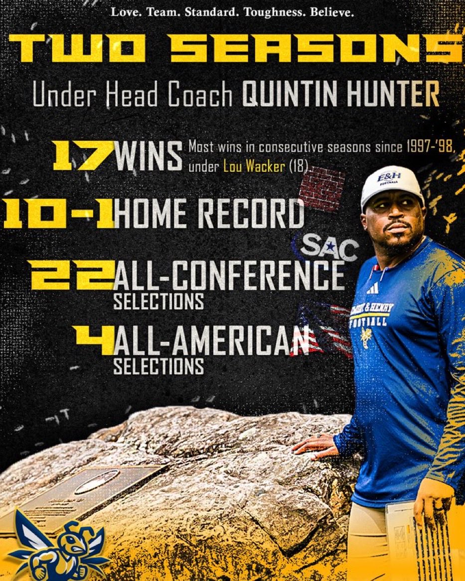 Coach Woodson tweet media