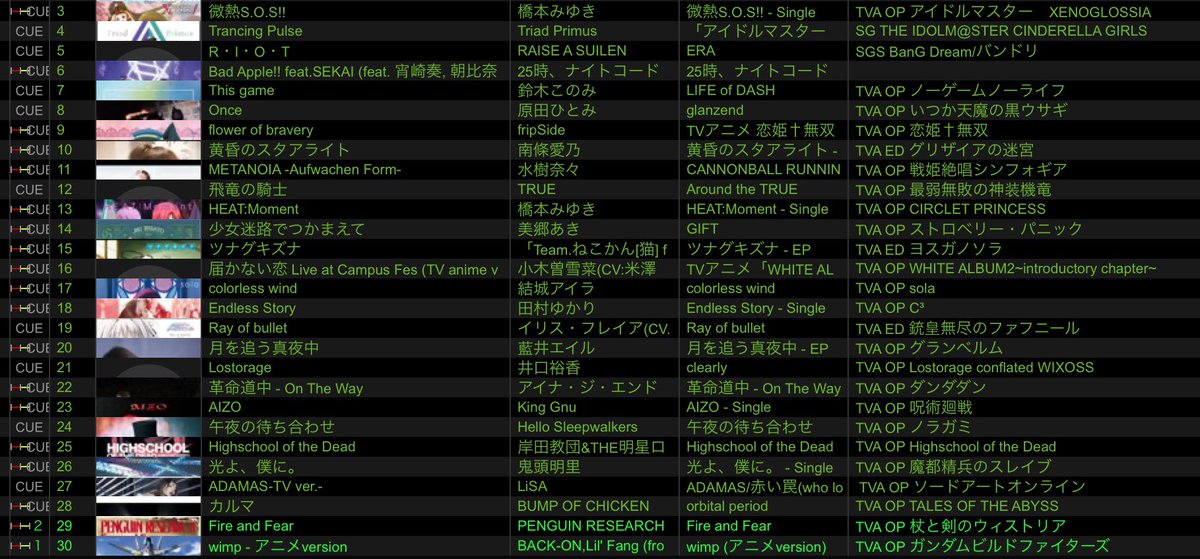 AiEI_'s tweet image. 1回目出れなかったけどまたしかもFinalに呼んで貰えてリカさんに感謝
神アニメでした。
#アニマンド