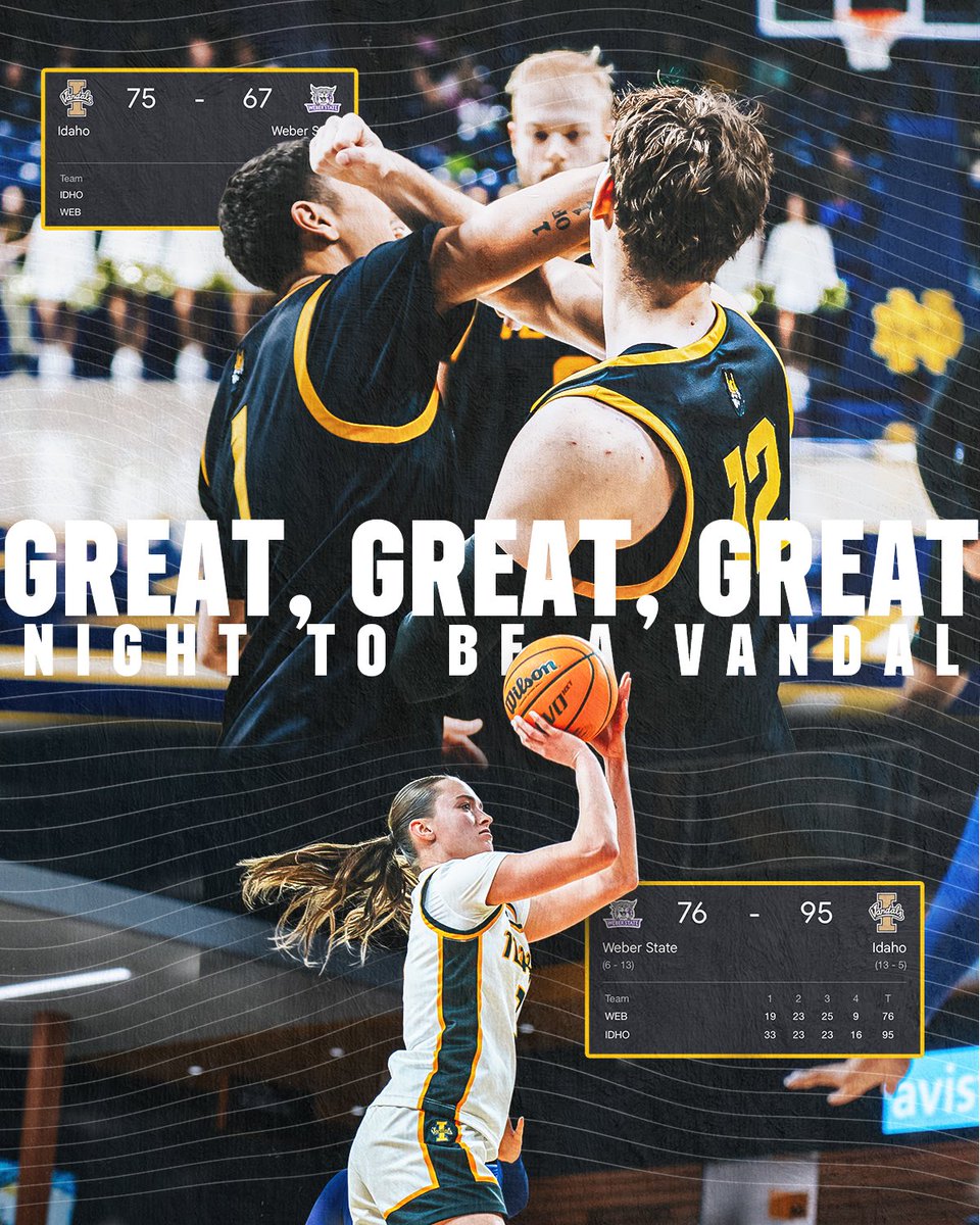 Idaho Vandals tweet media