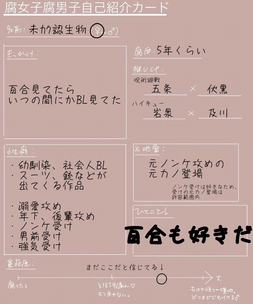 腐・未カク認生物 tweet media