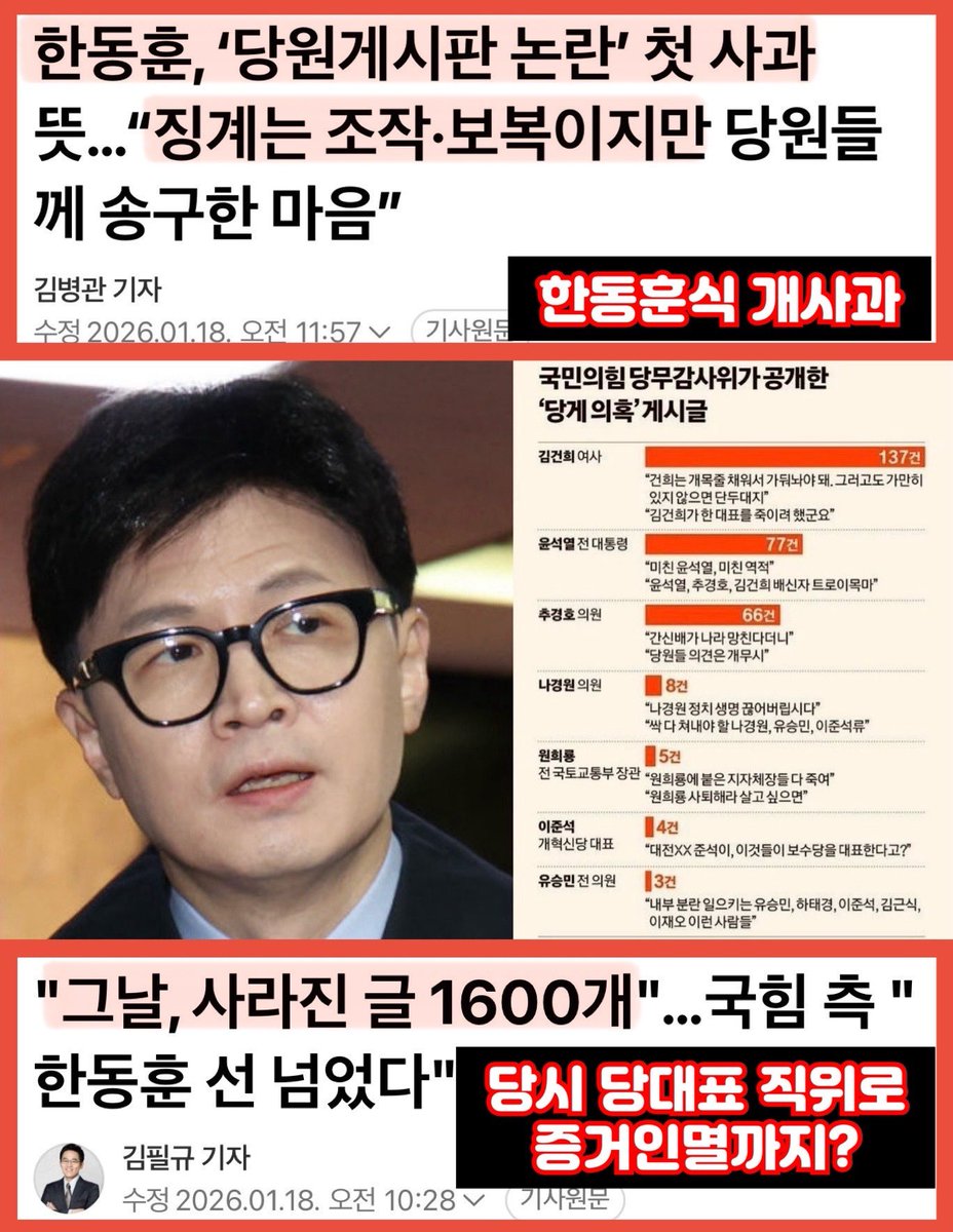 sharpark30's tweet image. 생각보다 사태가 심각해지니 마지못해 사과하는 스타일까지 윤건희와 같은 종자임을 저리 또 셀프 인증한다.
윤건희 부브처럼 부인과 함께 수사나 잘 받아라.
그러기 싫으면 스텝이라 비하했던 장동혁에게 빌던지~
ㅋㅋㅋㅋㅋ