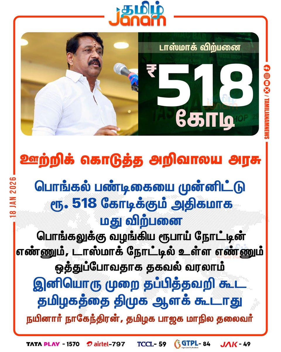 TamilJanamNews's tweet image. ஊற்றிக் கொடுத்த அறிவாலய அரசு

#Pongal2026 | #TASMAC | #DMK | #TNGovt | #NewsUpdate | #tamiljanam
