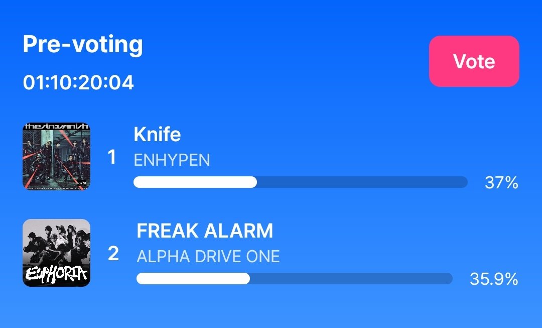 ENHYPEN VOTING TEAM tweet media