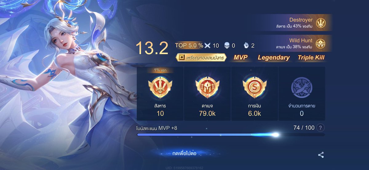 สวยจนจะบ้า