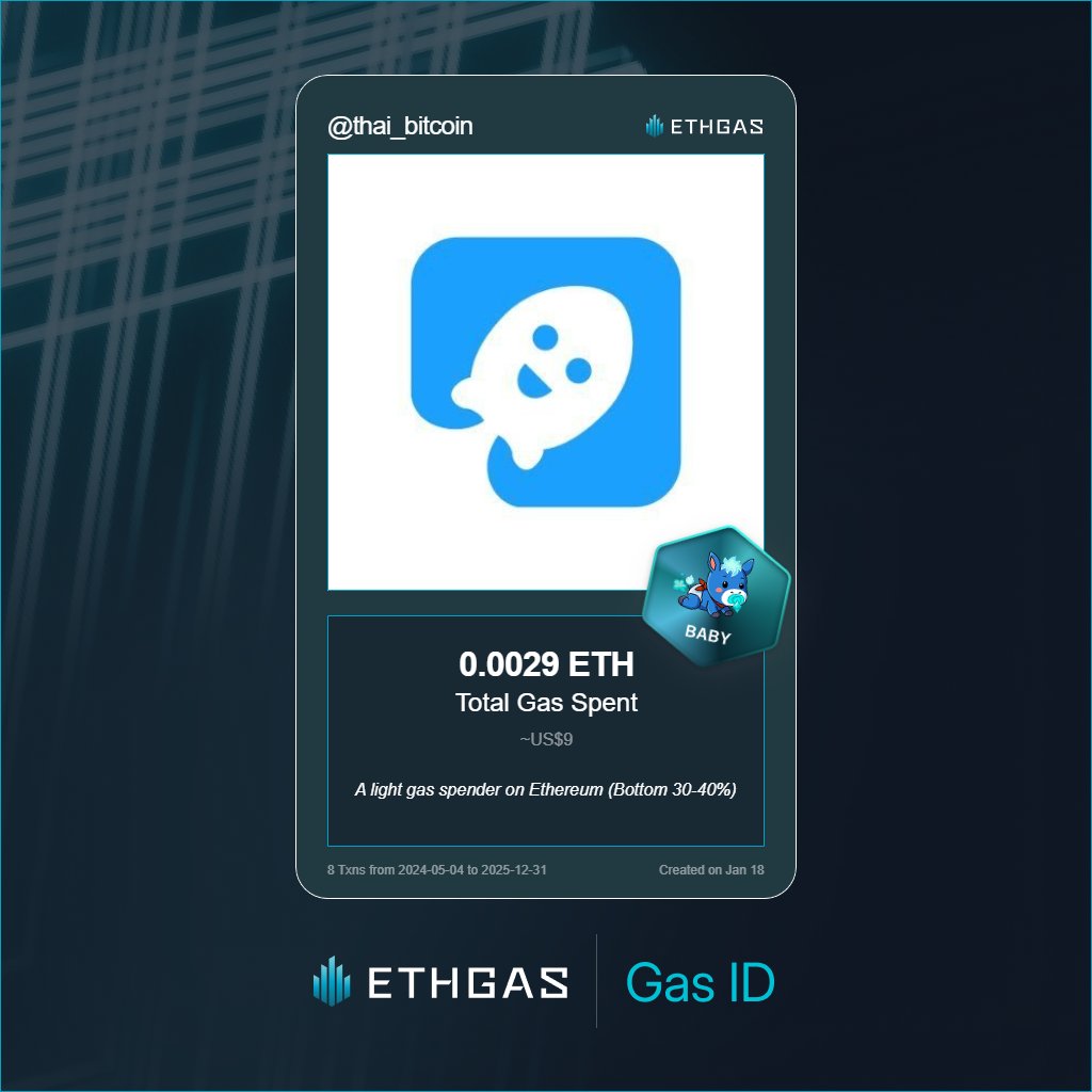 gueemak | ETHGas ⛽ tweet media