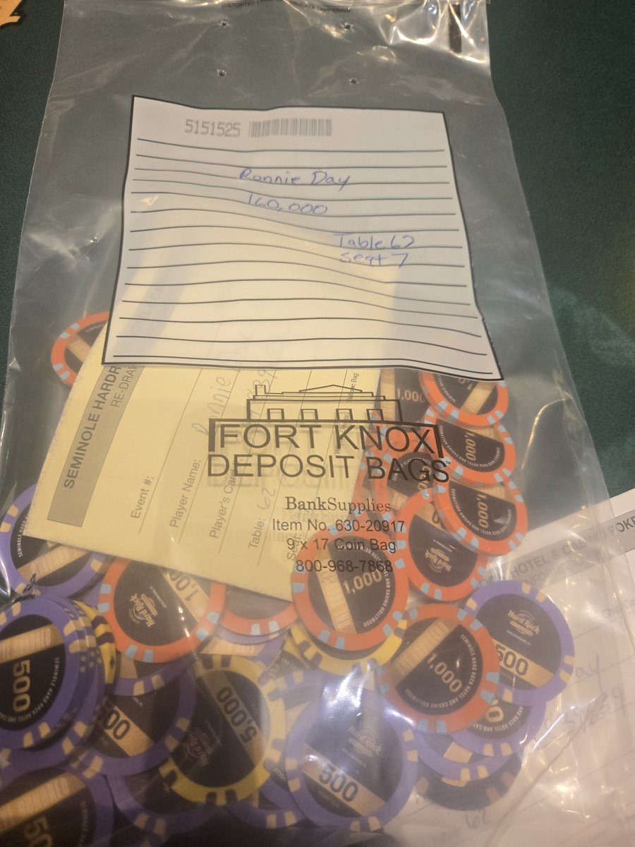 1st day completed in the 3500 main event <a href="/HardRockHolly/">Seminole Hard Rock Hollywood</a>