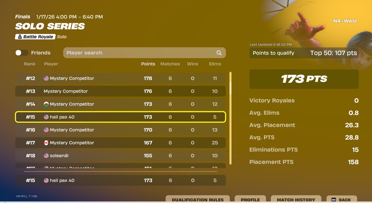 QUALED B2B SOLO SERIES GRAND FINALS <a href="/bylahbot3/">tokyo</a> <a href="/g4kAero/">Aero</a> <a href="/snowbotfv/">snow</a> <a href="/sharkfv_/">frt shark</a> <a href="/reesegk4/">reeseglokk40</a> @xultzfnx <a href="/buckiseal/">buckiseal</a> <a href="/viitundra/">viitundra</a> <a href="/ReczoFn/">hrz reczo</a> <a href="/LunerEsportsGGs/">Luner</a>