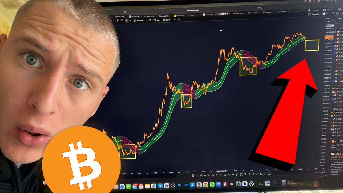 IMPORTANT FOR ALL #BITCOIN HOLDERS!!! Watch NOW:👇 https://t.co/dZIs3jupAD