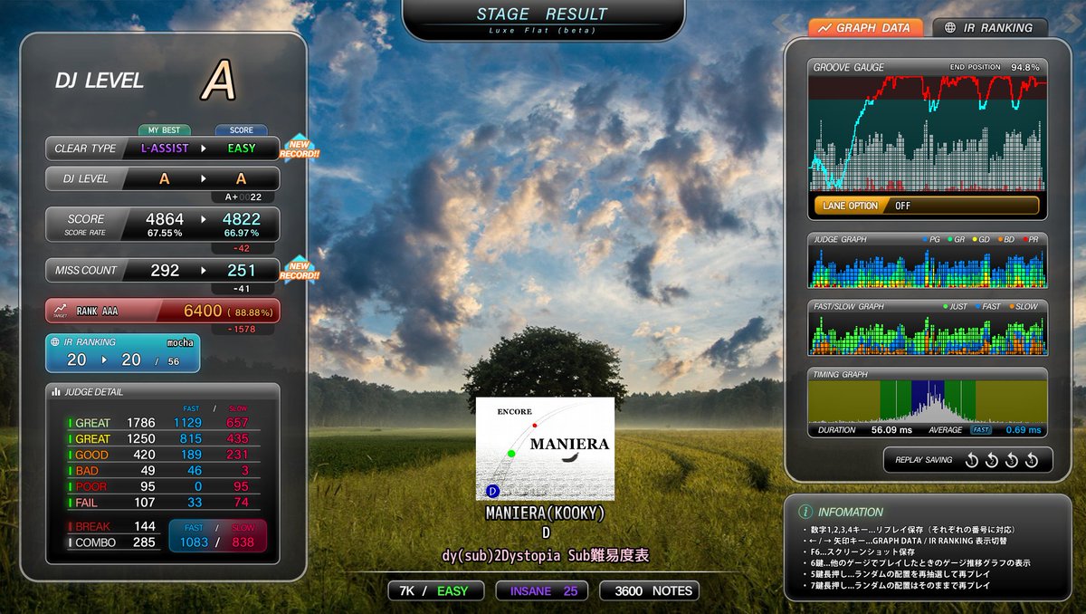 TP_plus's tweet image. マナイ・エラ Ｋがようやく出来て、時代