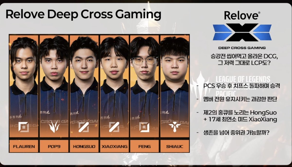 Korean LCP co-streamer wrote player introductions like this in  PPT for beginners who have just started watching the LCP XD