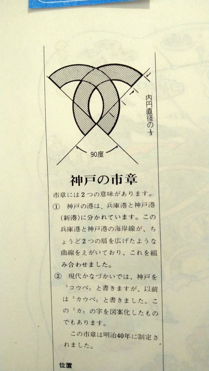 開店しております。
買取のお持込もその場で査定いたします。
神戸の市章ってすごく厳密に設計されていたんですね。