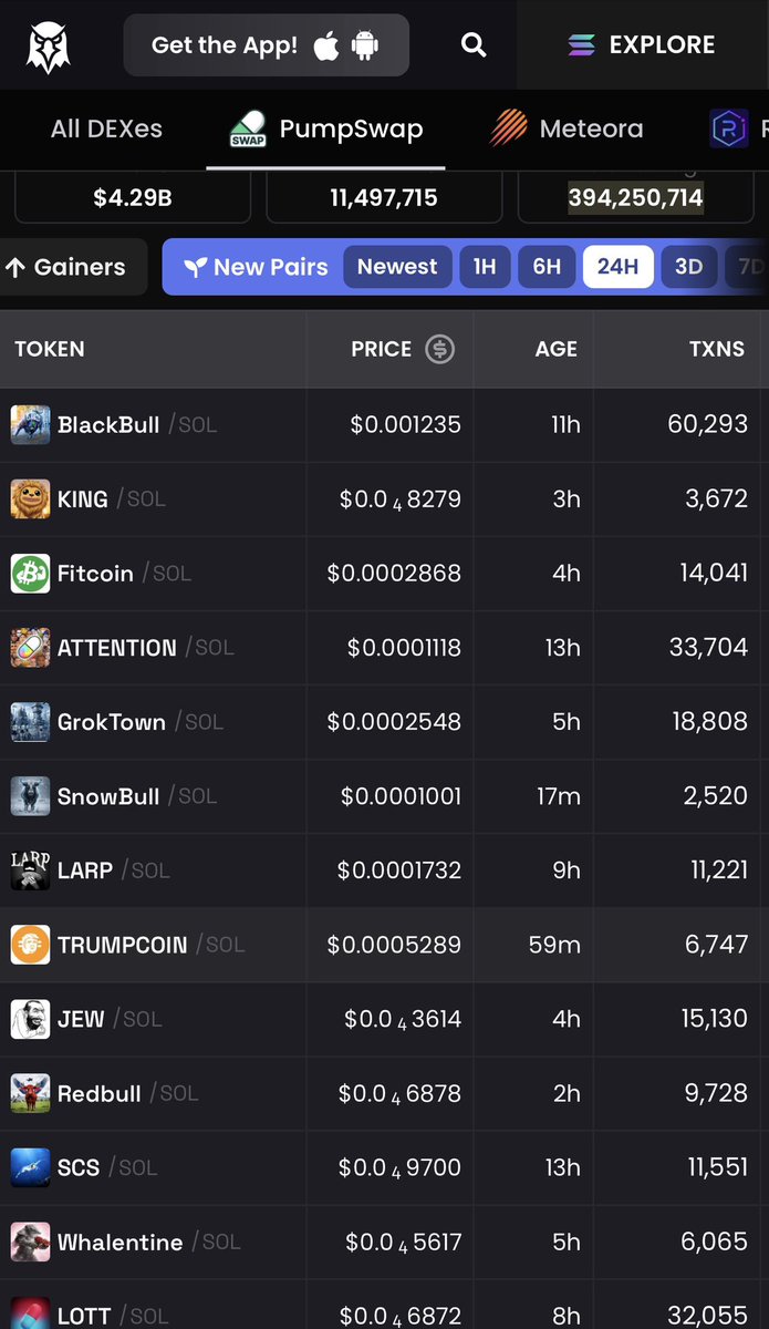 CPowerTrade's tweet image. #Dexscreener yine kedi köpek balık doldu, millet 3-5x peşinde koşuyor.

ben asıl paranın döndüğü yere,narrative odaklı projelere bakıyorum.Yapay zeka ve agent trendi henüz bitmedi,aksine yeni başlıyor.

Biraz da @BagsApp tarafına odaklanmak gerekiyor.Hacimler o yönde #Sol #bags