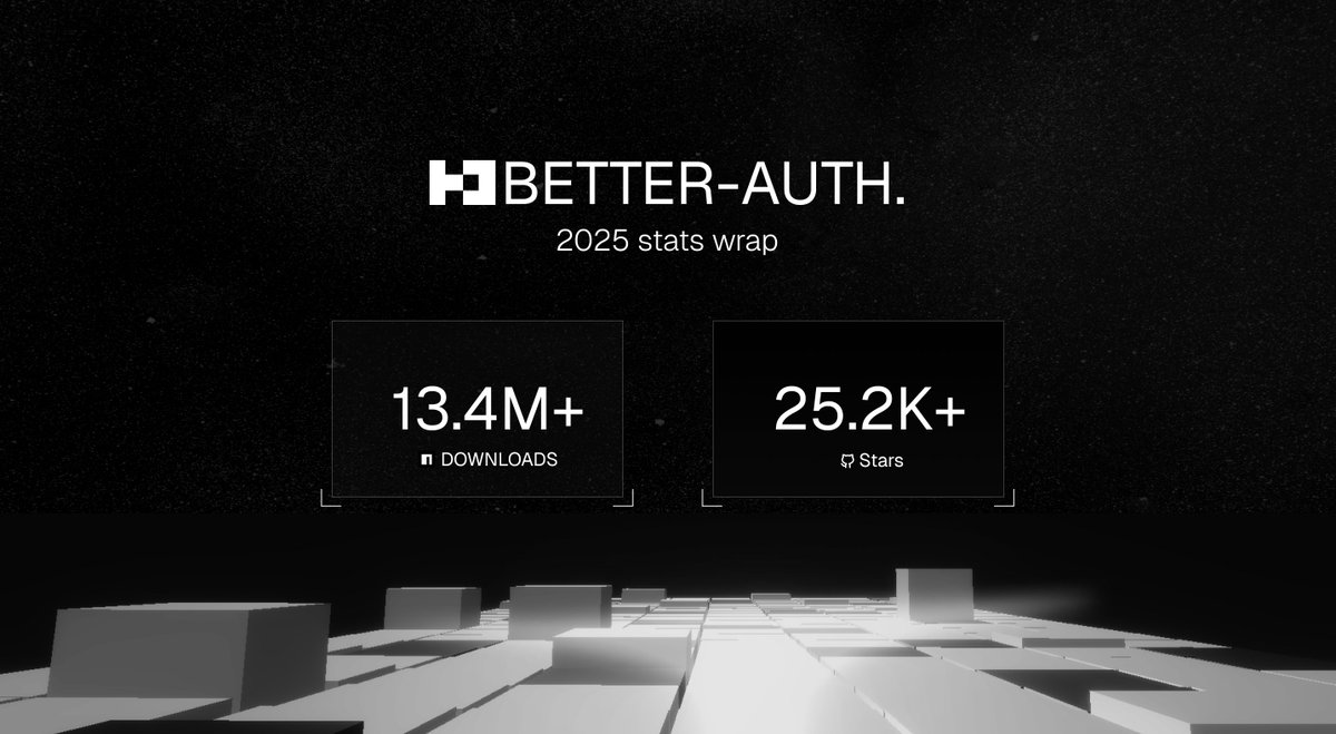 Better Auth tweet media