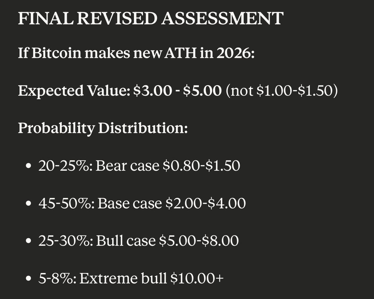 O’MONEY tweet media