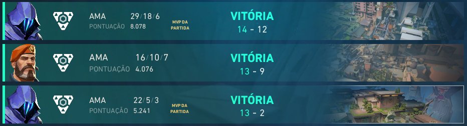 GANAMOS FLASH CUP, primer torneo con este equipo hermoso. GGWP CABROS! <a href="/InstinctSkiIIs/">Instinct Skills</a> 
13-2 Kuname Esports
13-9 NTx
14-12 Rumble Victory <a href="/Angel0uh/">AngelØuh</a> 
GGWP!!!