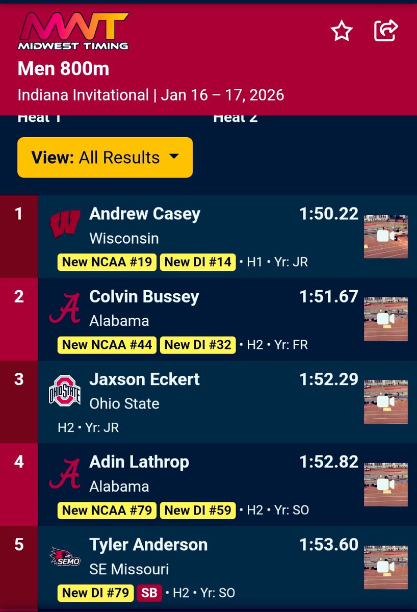 FZE Boys Track&Field tweet media