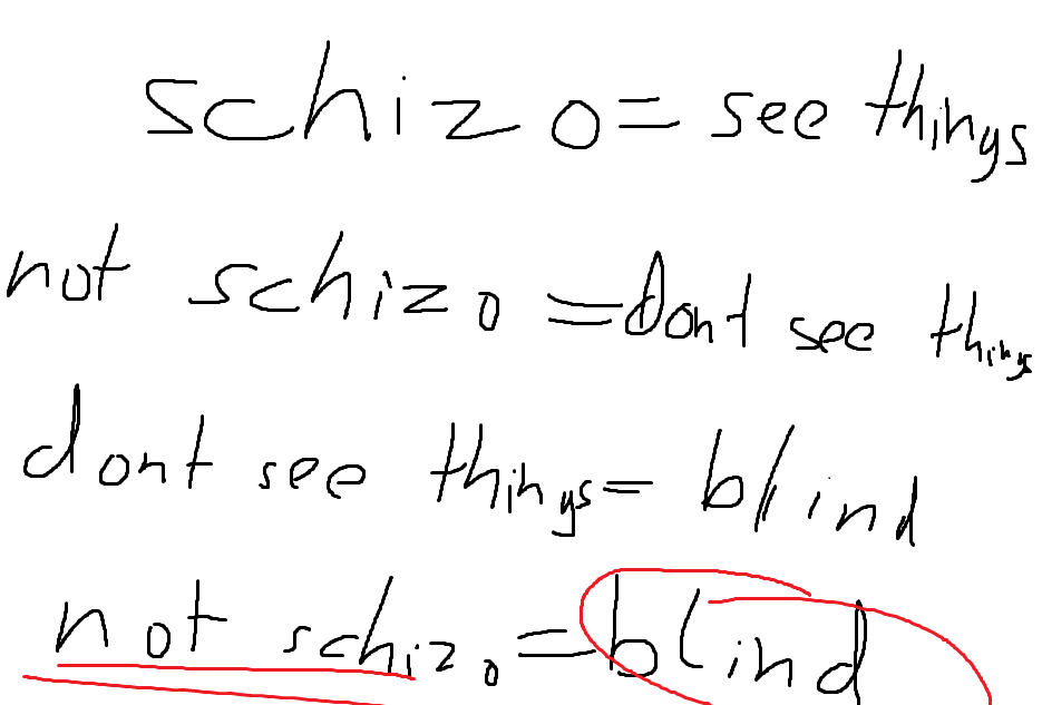 This is what having self diagnosed ADHD is like