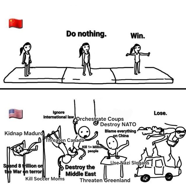 Still can't believe how accurate this meme is.