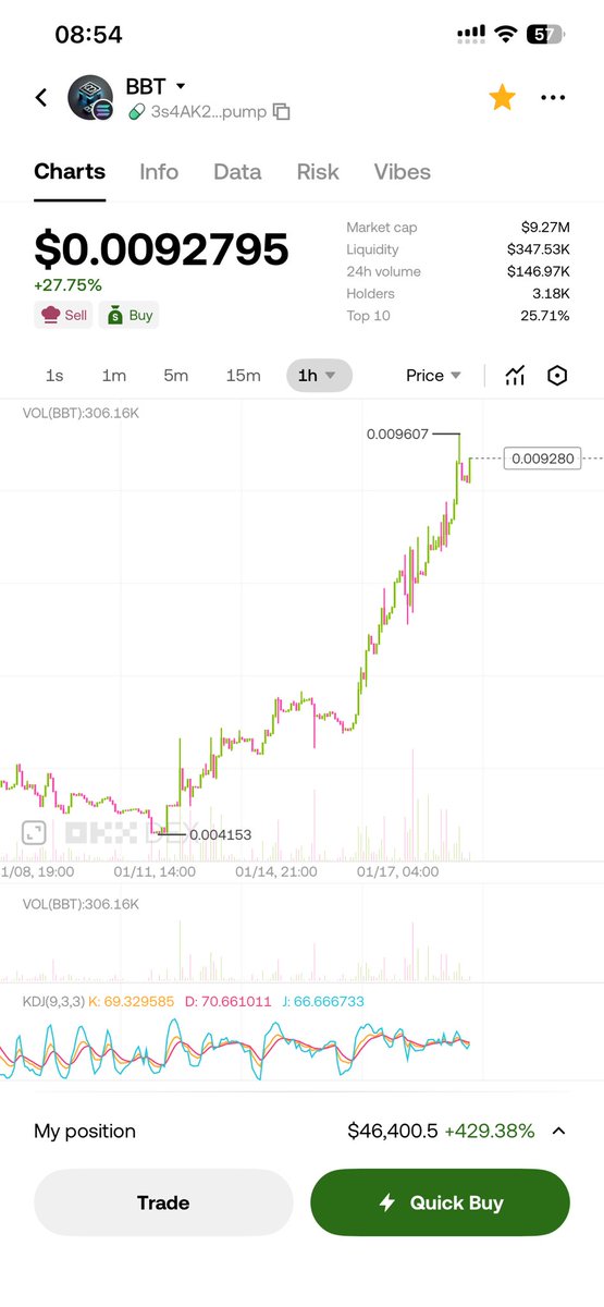 不管不理的员 tweet media