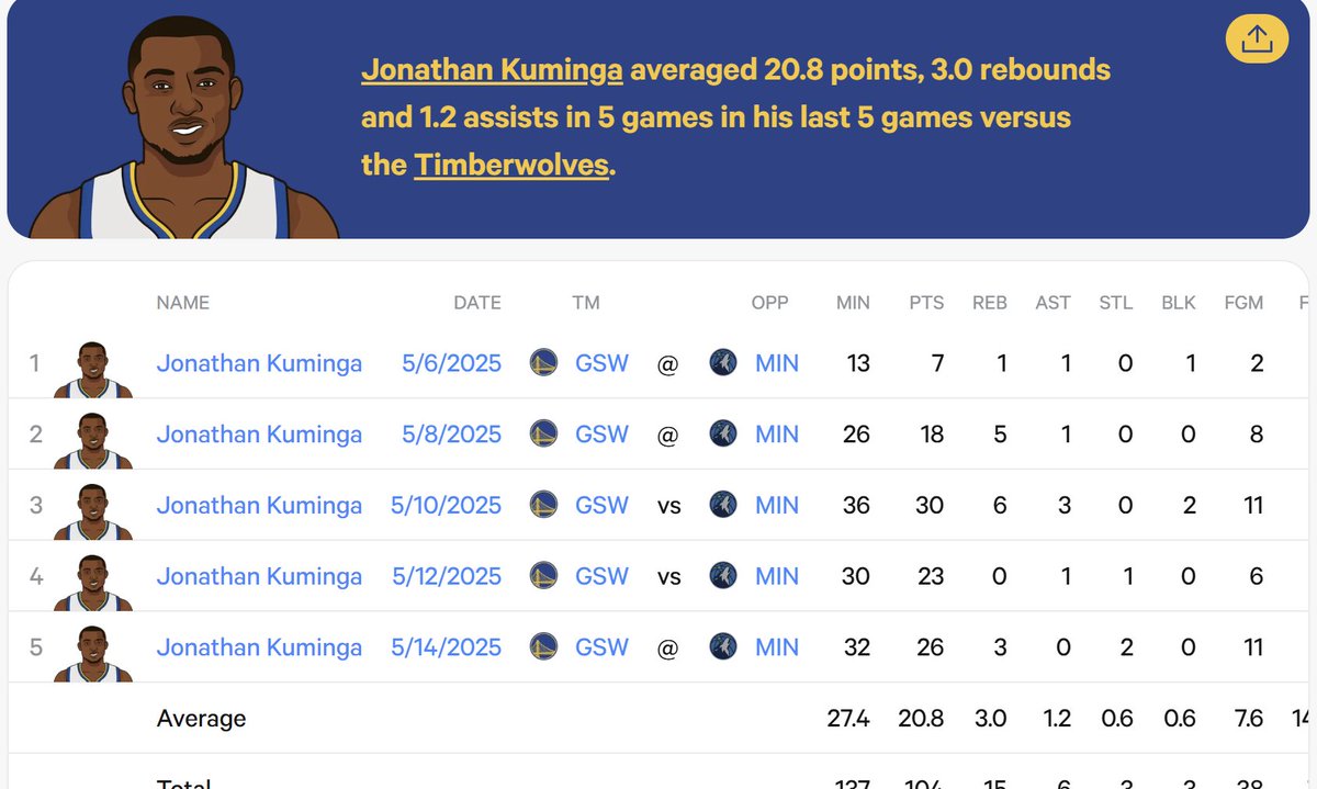 Jack Brown tweet media