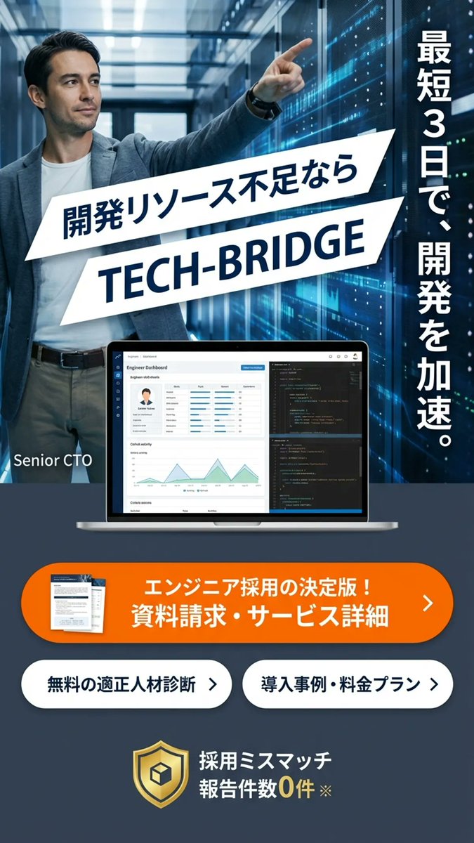 様々な業種でテスト中

どの業種でもかなり安定してきた