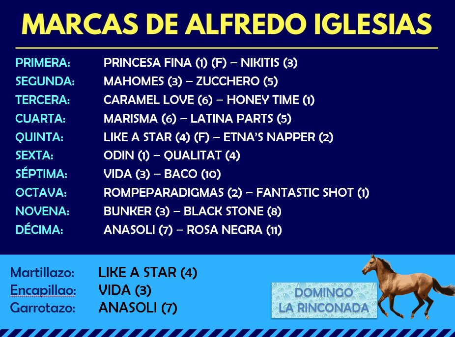 No me gusta hacer sufrir a nadie y la espera genera ansiedad, así que, cuanto antes, mejor.
Ganen o pierdan, éstas son mis Marcas Abiertas para mañana.
¡Ligaremos que ganen con ellas!