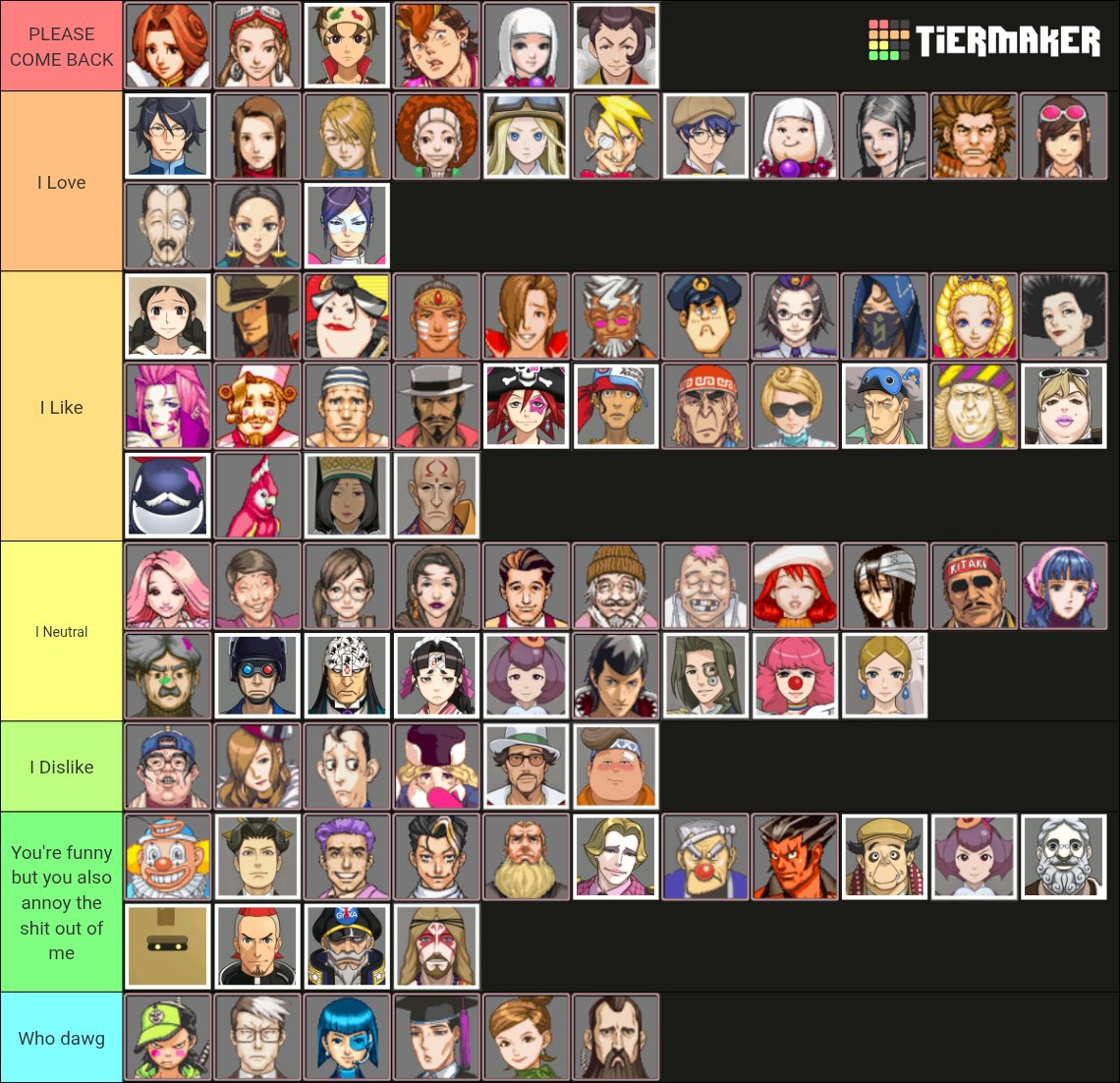 themelliusmel's tweet photo. my ace attorney 1-2 case character tierlist https://t.co/V303tROJs0