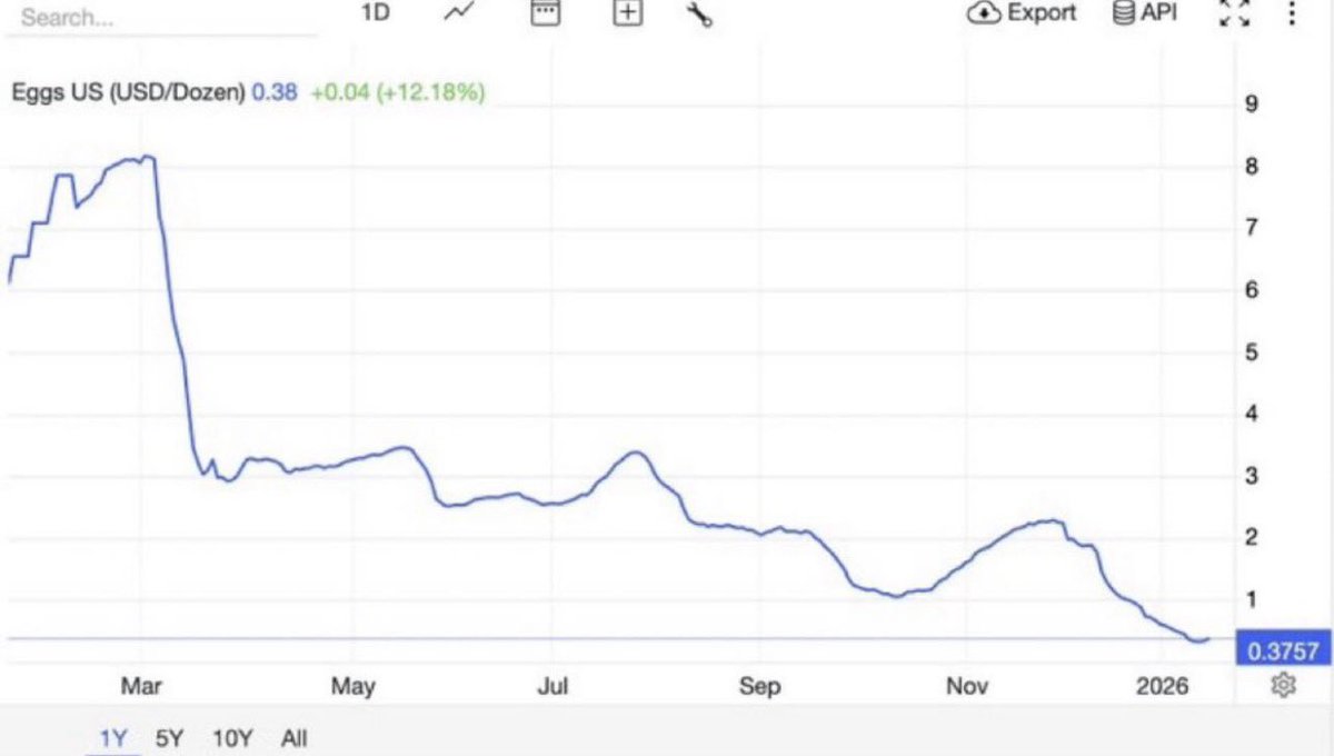 Bill (Back in Bonds Arc) tweet media