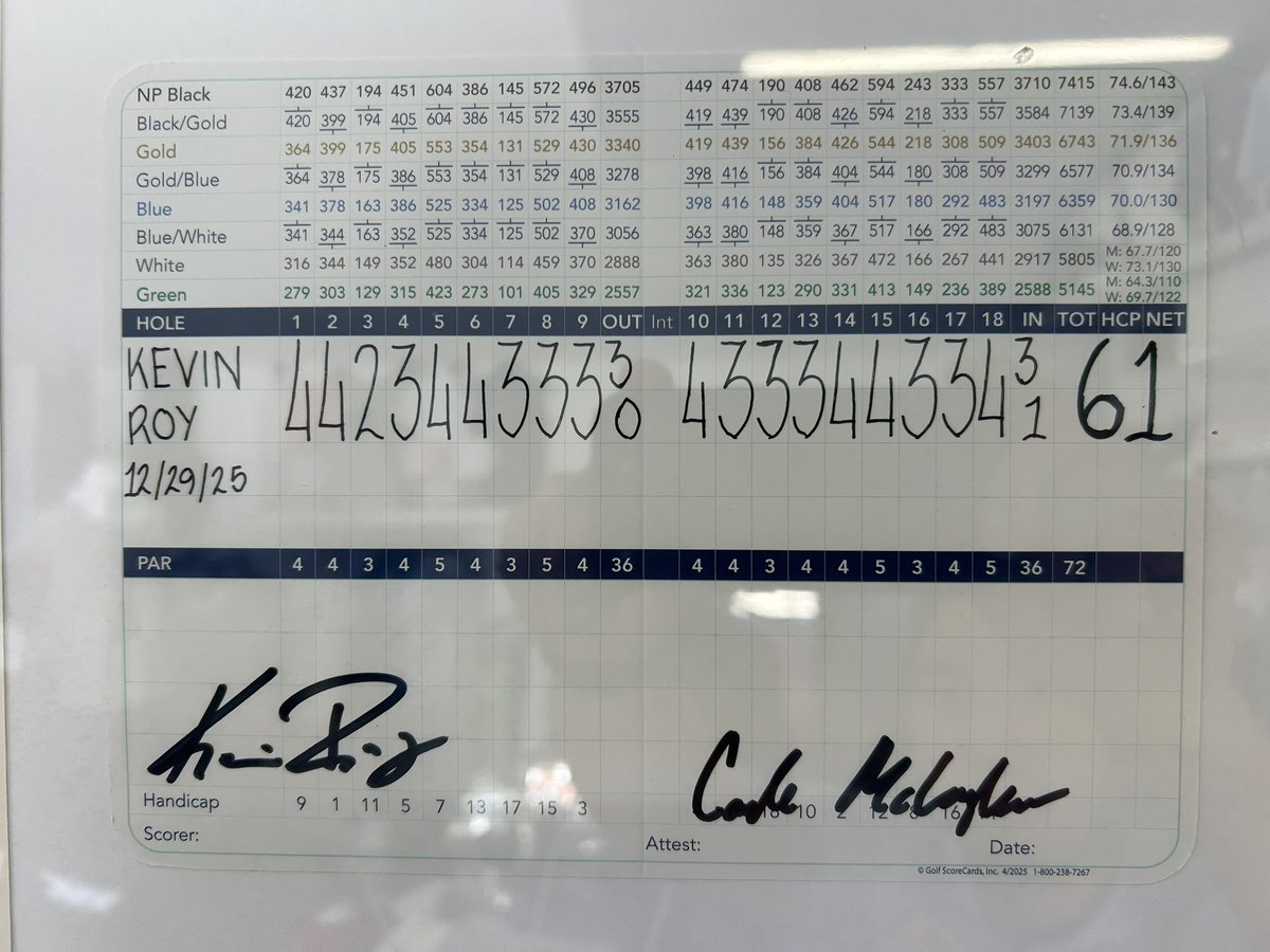 Todd Lewis tweet media