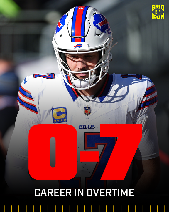 brgridiron's tweet image. Overtime has not been kind to Josh Allen...