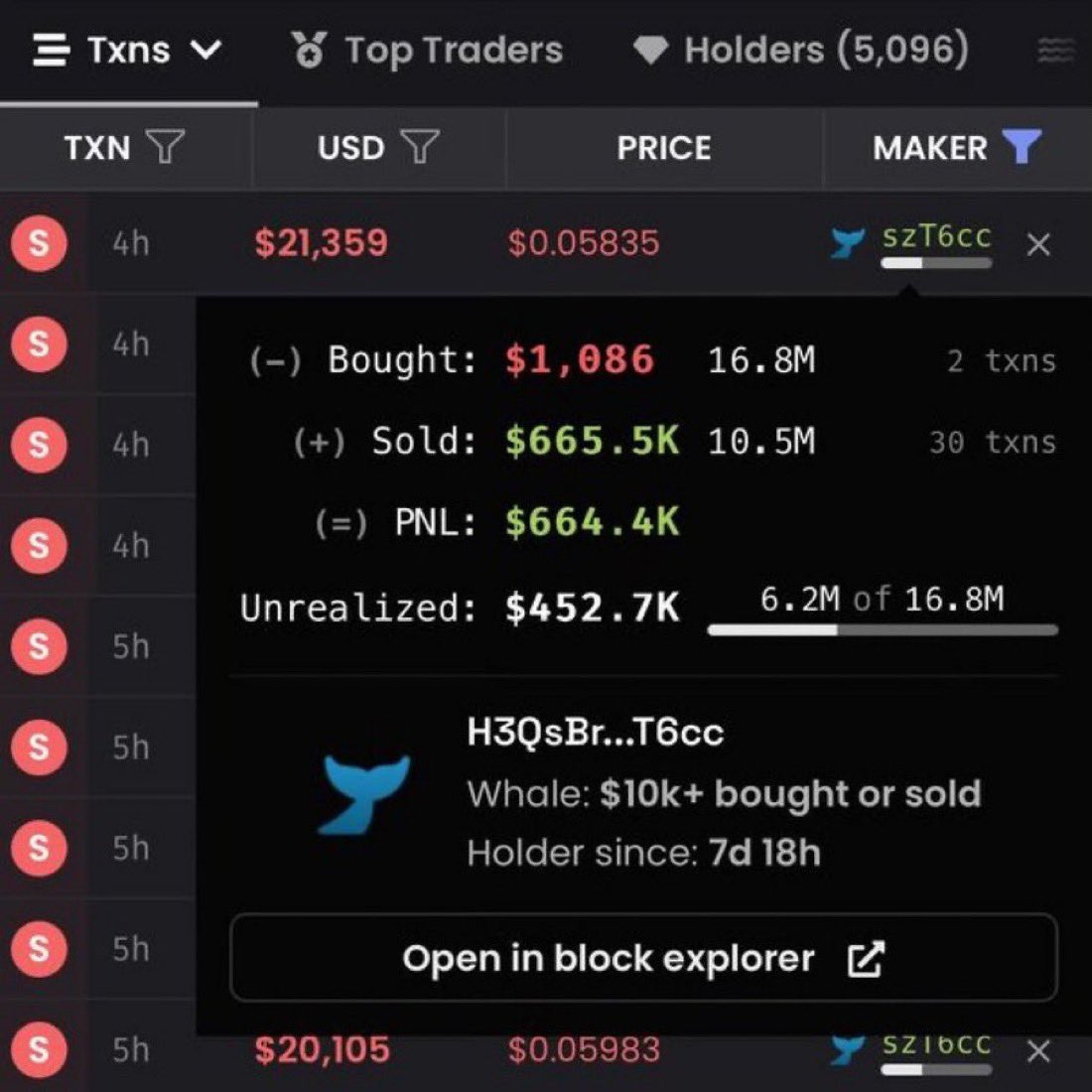 this guy turned $1,086 into $1.1M in less than a week.

he's out of the trenches forever now

This can be you, if you stop fading my trades.