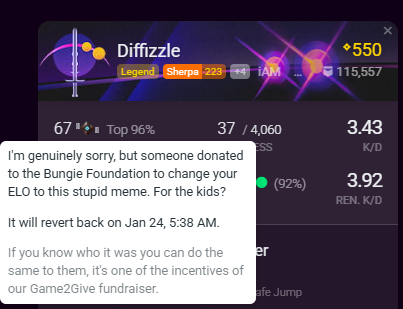 Diffizzle tweet media