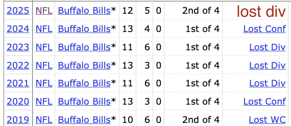 Benjamin Solak tweet media