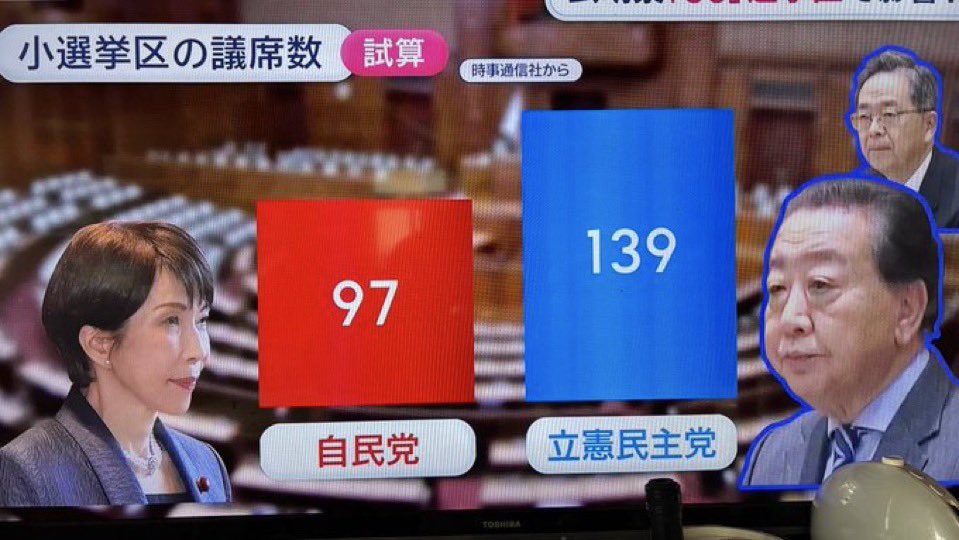 kawaiyusukeno2's tweet image. えっ？！