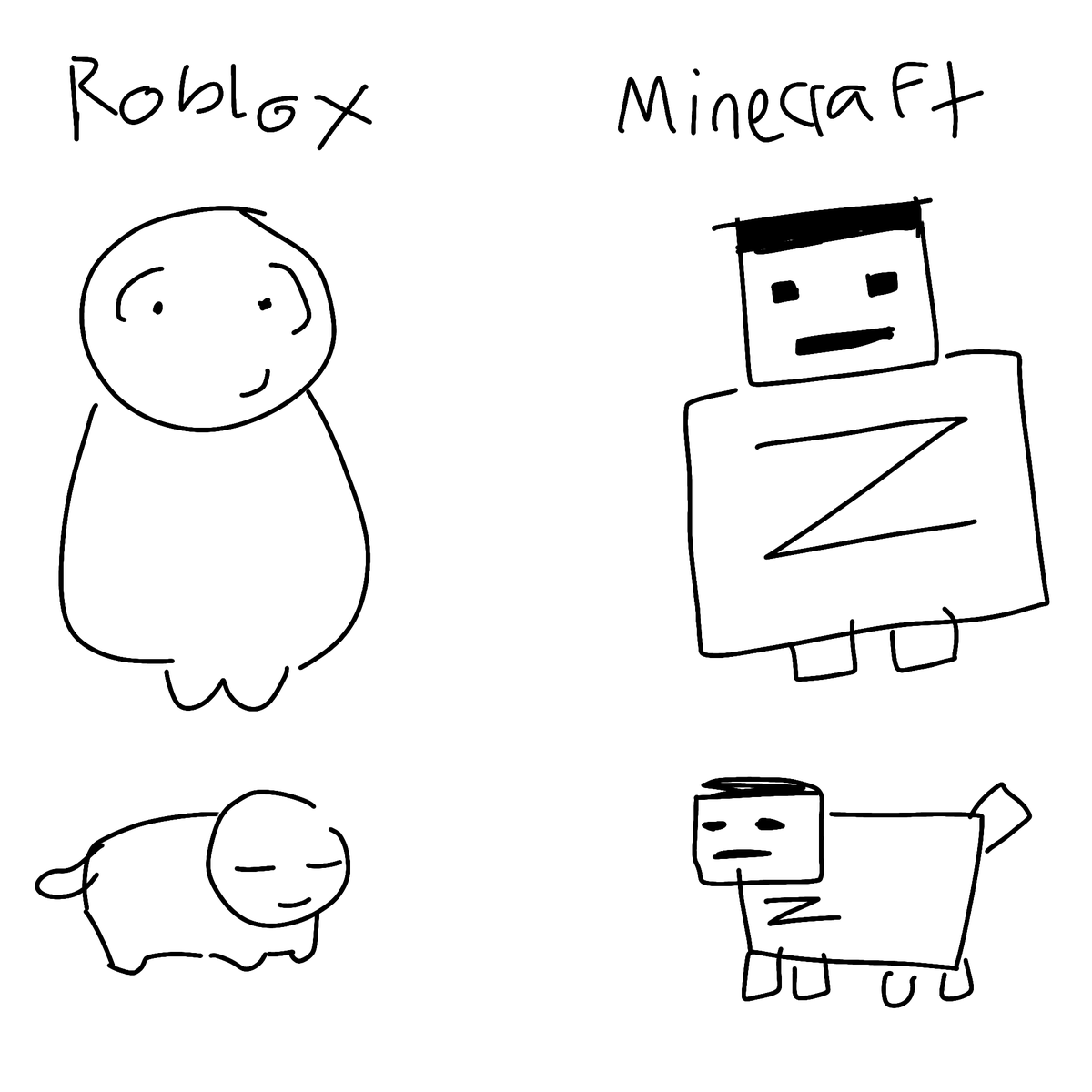 Scottathan__'s tweet photo. This idea was way better in my head... https://t.co/AQdwMo0P3d