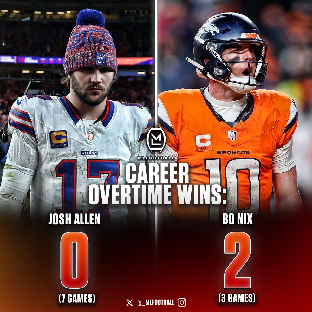 MLFootball tweet media