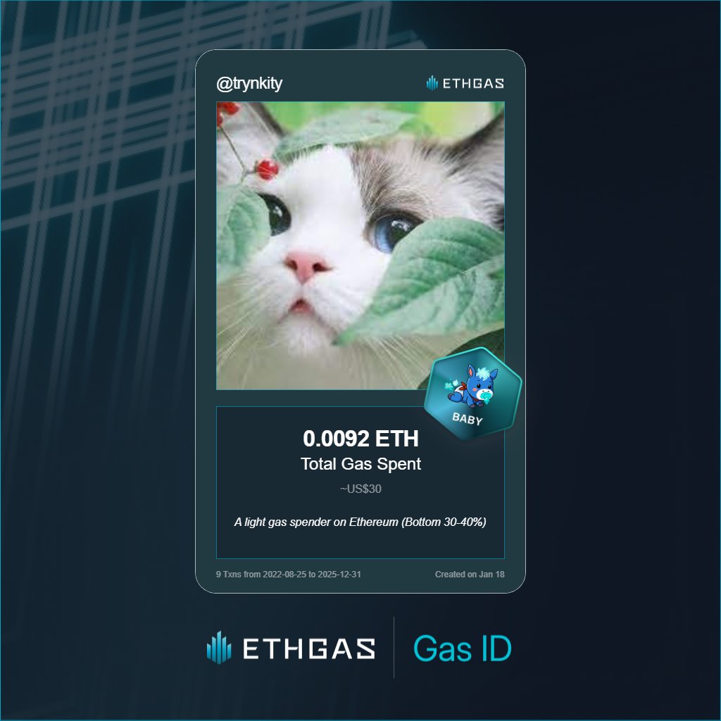 trynkity's tweet image. Just unlocked my Gas ID via ETHGas 🪪

I'm a Baby Jack with 0.0092 ETH spent on gas since Beacon Chain - now fueling my climb to the Gasless Future and earned 2 Beans already. 

Reveal yours at ethgas.com/community/gas-…