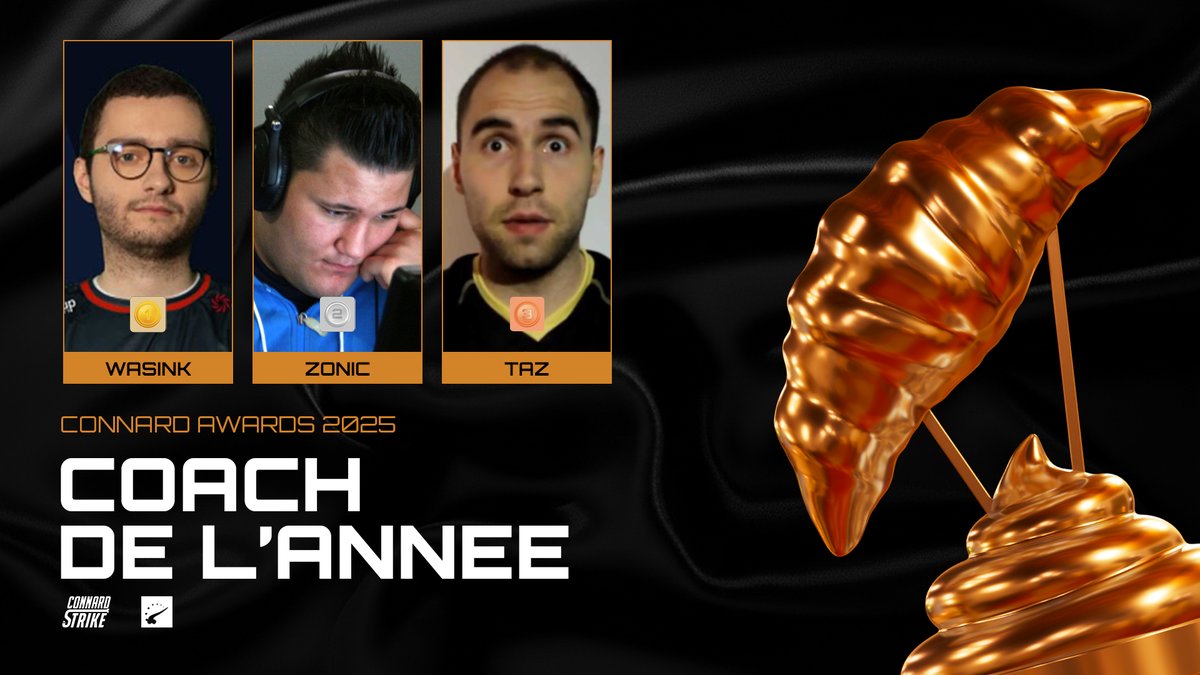 ConnardStrike's tweet image. Pour la catégorie COACH DE L'ANNEE :

@WasinkFPS🥇

Félicitations à wasiNk ! Toujours prêt à se battre pour ses joueurs et avec ses joueurs !

@zonic🥈
Good job Ilya !

@g5taz🥉
oui

Bravo pour leur belles performances 👏

#sponso #stake #holy #volvic #aldi #umbro #squeezie
